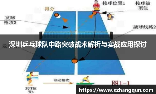深圳乒乓球队中路突破战术解析与实战应用探讨